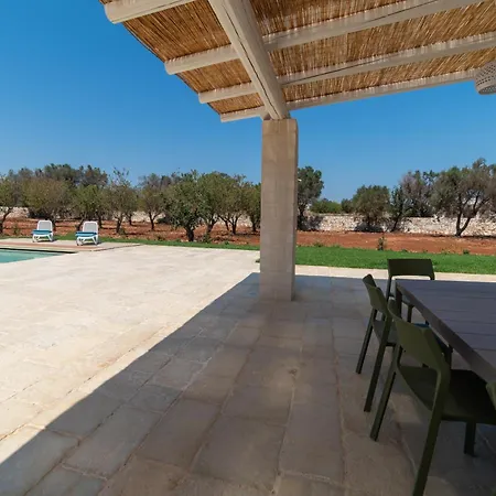 Holiday home Astra Bona *